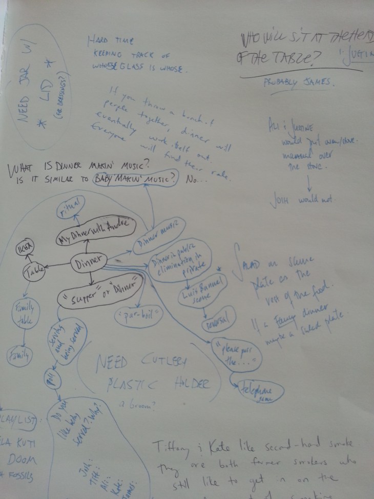 task force: what we are thinking